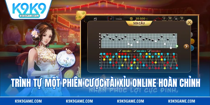 Trình tự một phiên cược Tài Xỉu online hoàn chỉnh